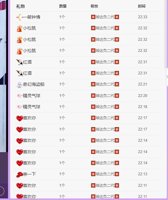 丑小鸭💞愿有一束光的图片