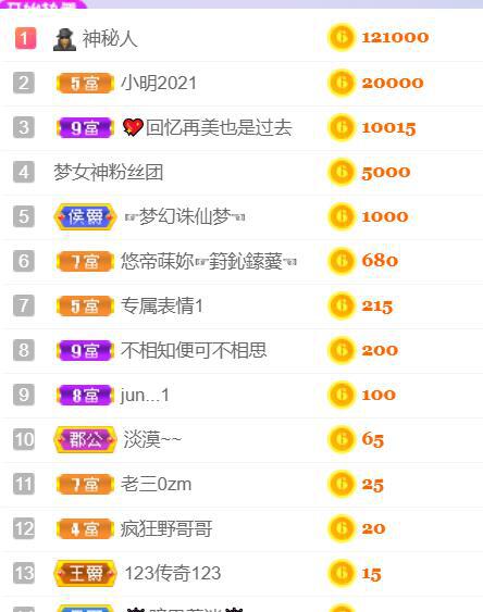 大梦梦鑫想事成主播照片