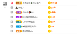 萍.萍lp主播照片