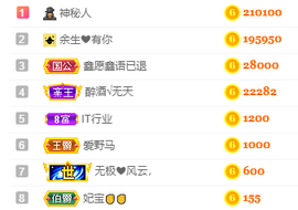 妃宝要饿死了主播照片