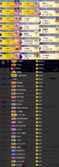 鑫儿～主播照片