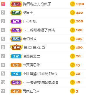 社会💞夭夭（退）的图片