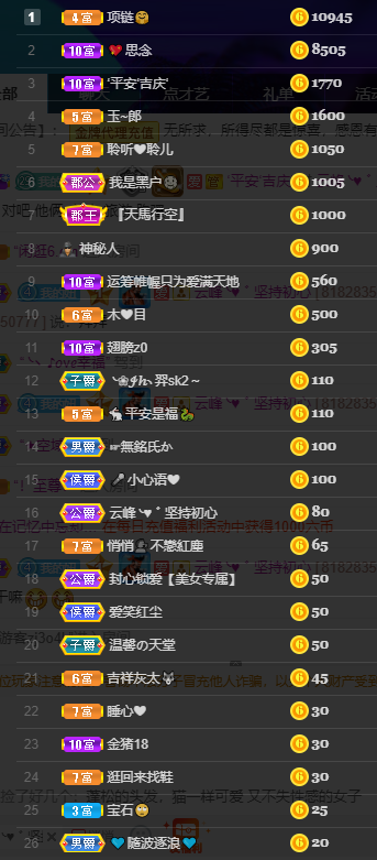聆听~福妞儿的图片