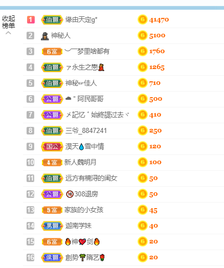小明月生病晚上休的图片