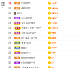 A亮宝代理主播照片