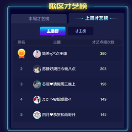 ━☆简希づ休息中主播照片