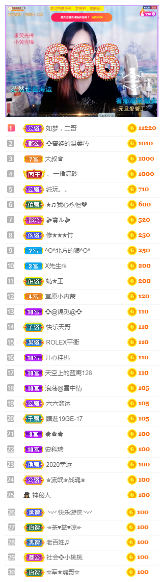 社会💞夭夭（退）的图片