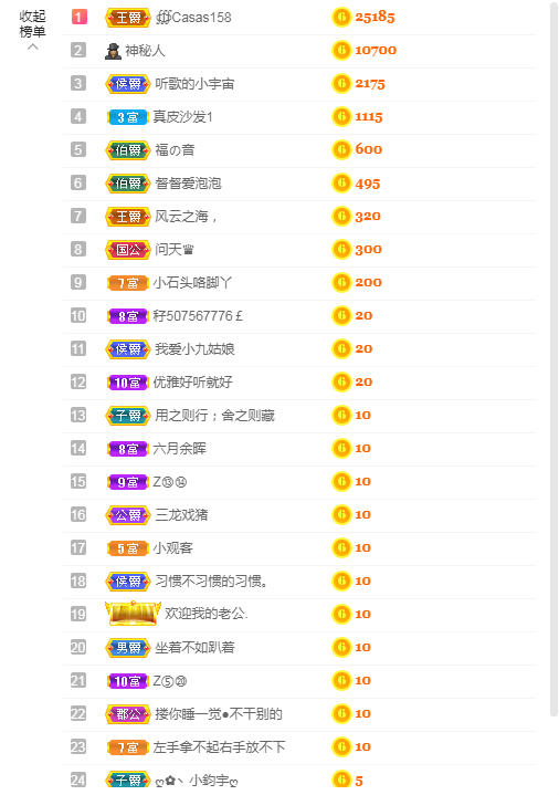 依芝の求心软的神！的图片