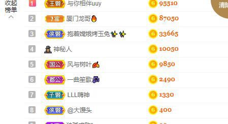 婷儿～有事不定时播的图片