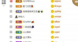 婷儿～25号休主播照片