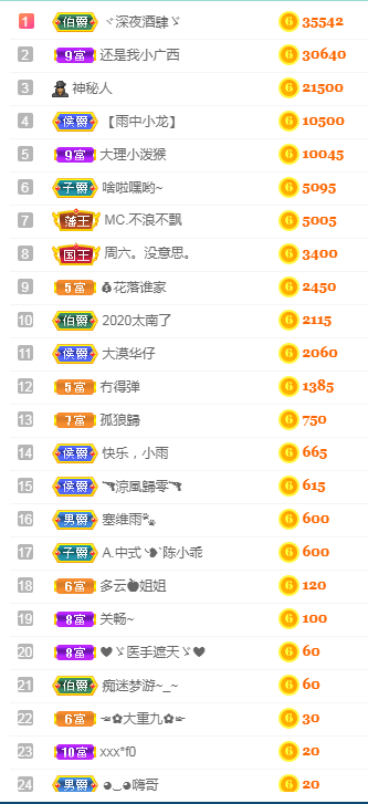 周七周七周七的图片