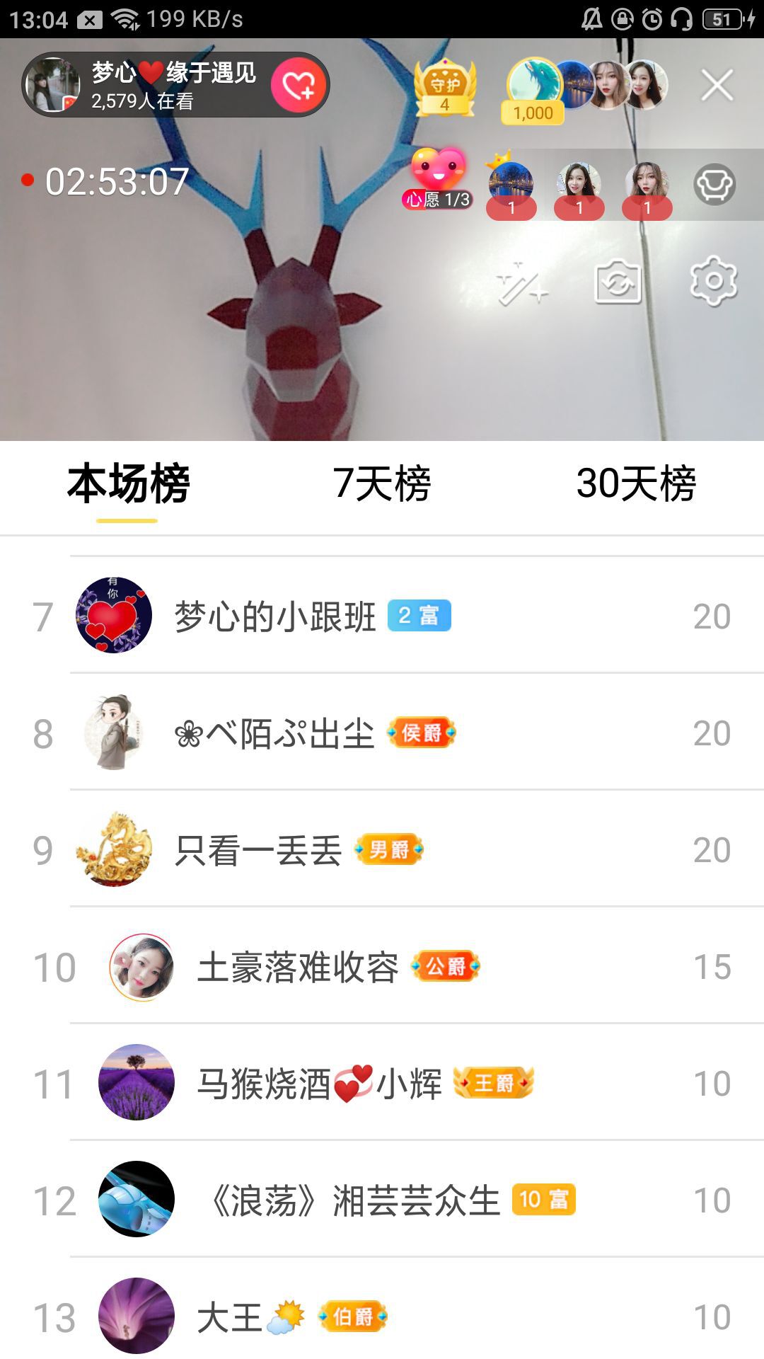 梦心💞缘于遇见的图片
