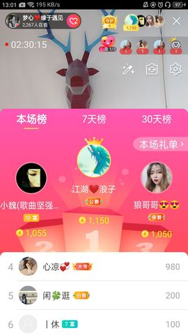 梦心💞缘于遇见的图片