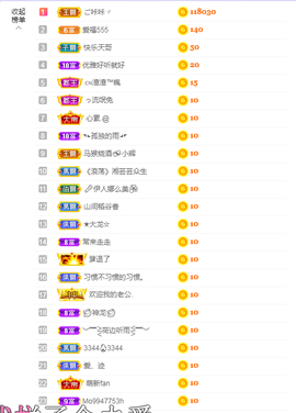 依芝の求百元榜的图片