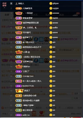 嘉奇gg主播照片