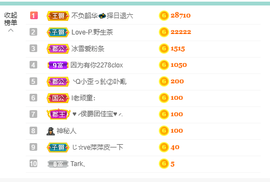 萍.萍lp主播照片
