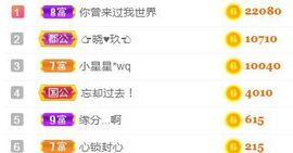 素雅依依暂休主播照片