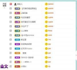 招娣小宝贝主播照片