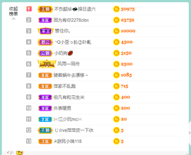 萍.萍lp主播照片
