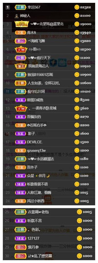 芯瑶❤️今休周二见～主播照片