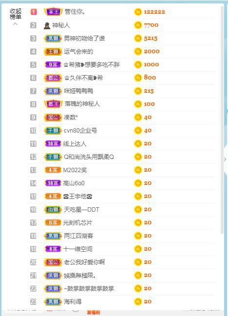 仟亿加油的图片