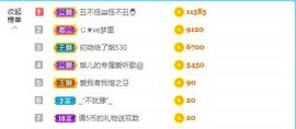 金麒麟安静唱歌🎤的图片