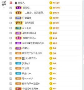 仟亿加油主播照片