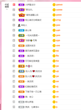可可可可休息主播照片