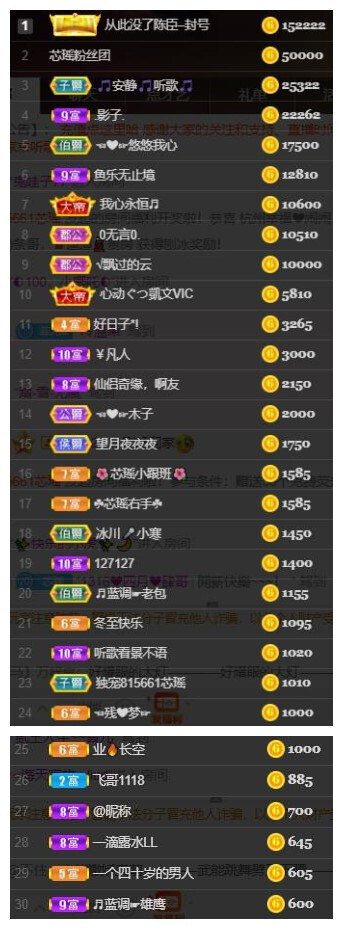 芯瑶❤️爱唱歌～的图片