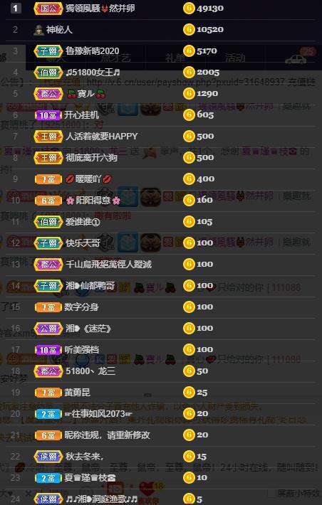 龙三暂休！的图片