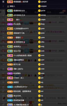 28888丶龙三主播照片