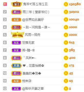 冰凌吖~的图片