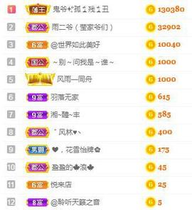 冰贺粉丝哥中华哥晋升的图片