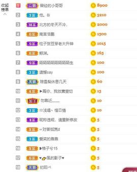 靠靠放假了主播照片