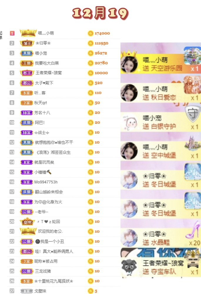 萌小喵❤️的图片