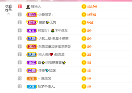 可可可可休息主播照片