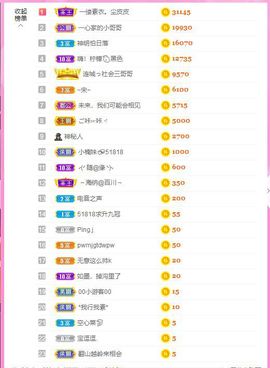 曈妹儿💜51818主播照片