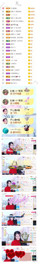 妍宝児╭☆╯浅笑依然主播照片