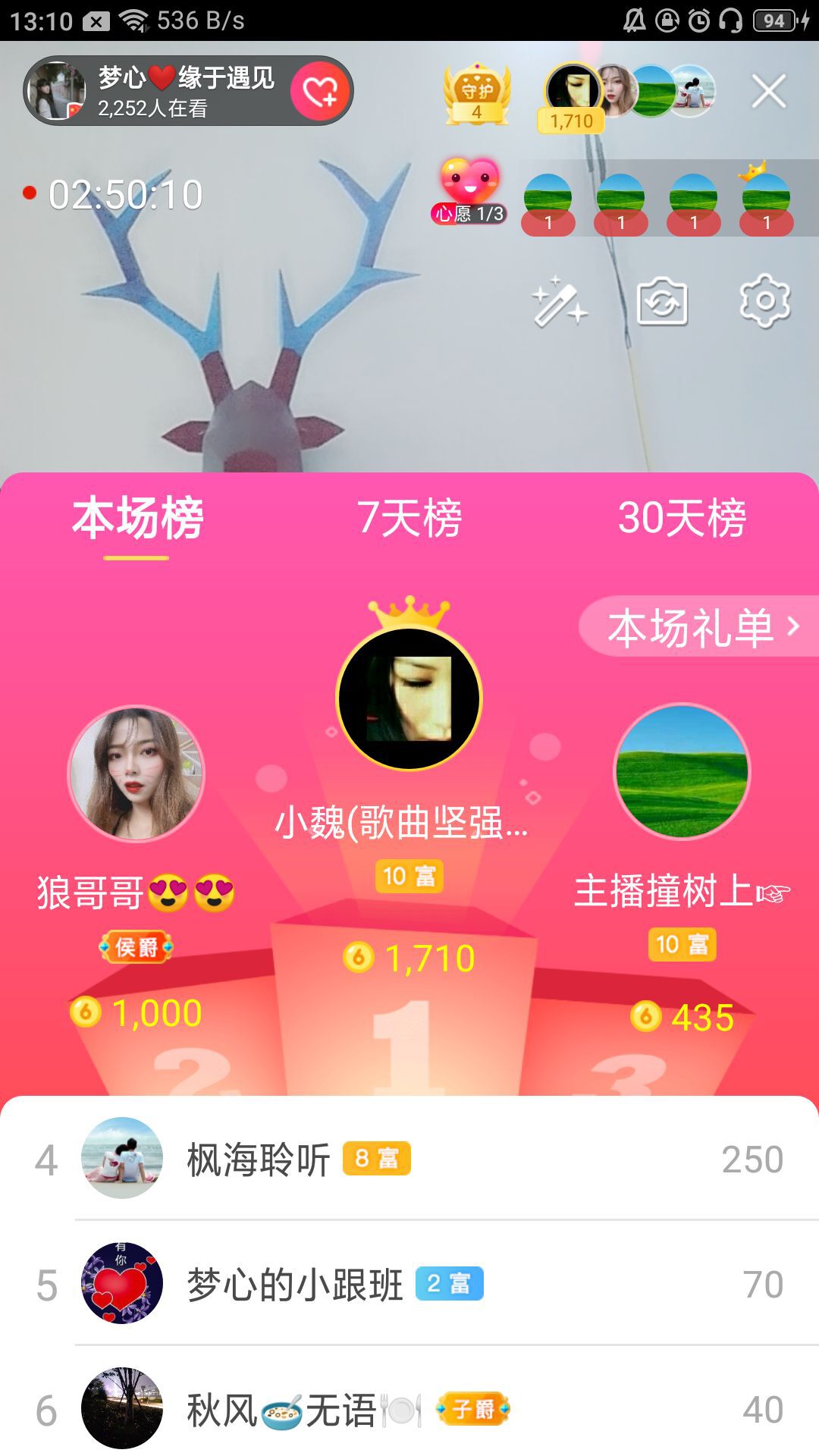 梦心💞缘于遇见的图片