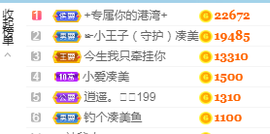 凑美没人爱主播照片