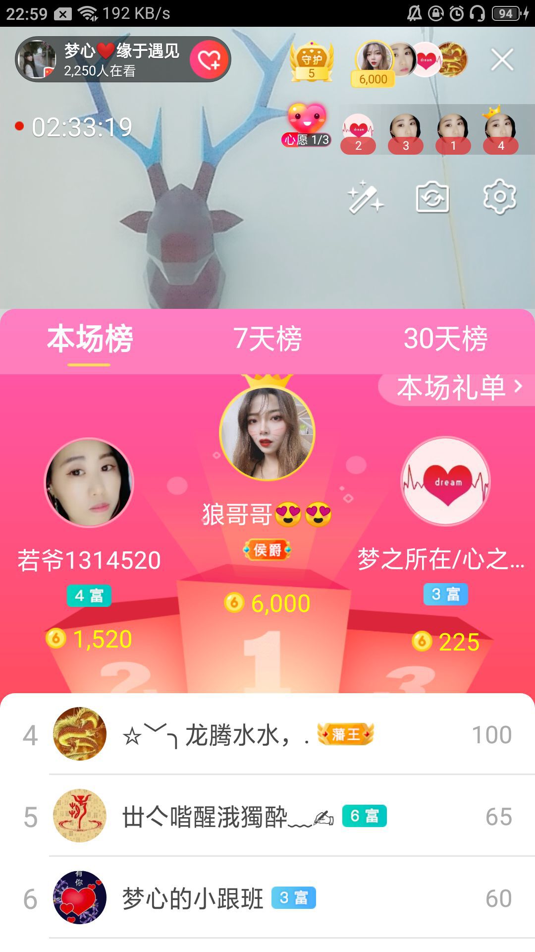 梦心💞缘于遇见的图片