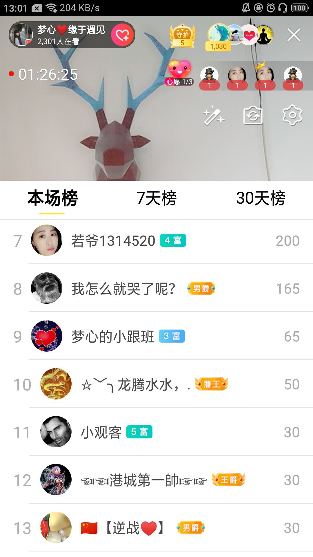 梦心💞缘于遇见的图片