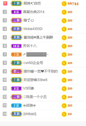 .丶..的主播照片