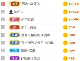 素雅依依暂休主播照片