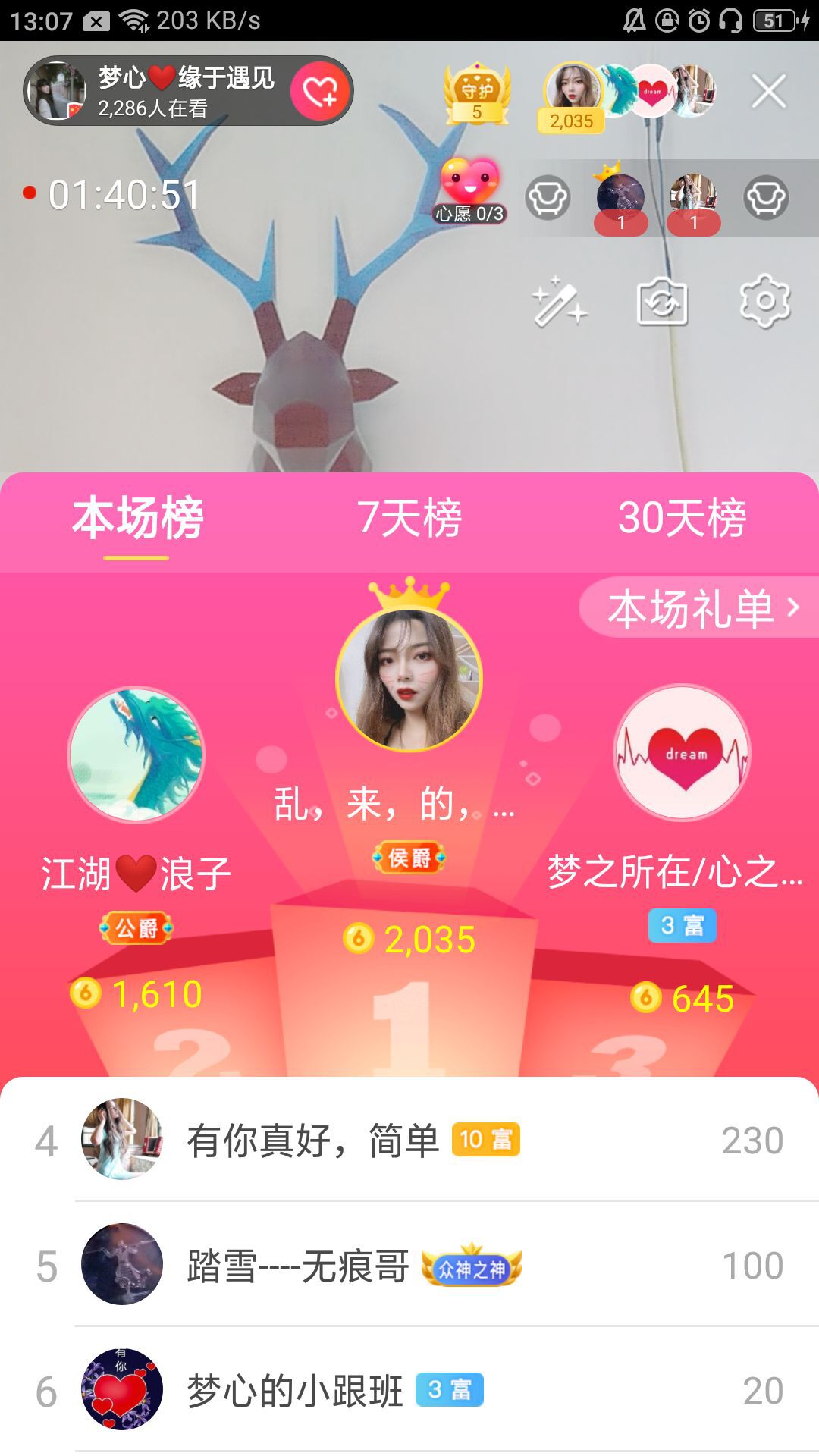 梦心💞缘于遇见的图片
