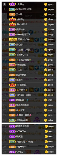 芯瑶❤️今休周二见～主播照片