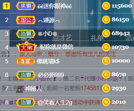 ╰❥℡冰雪每天40首主播照片