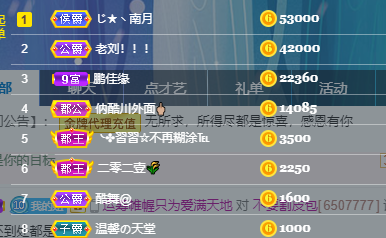 聆听~福妞儿的图片