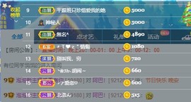 退网了，谢谢大家关心主播照片
