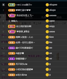 ★じ☆ve宝宝主播照片
